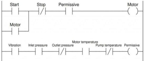 2341_Electric motor-driven pump.jpg